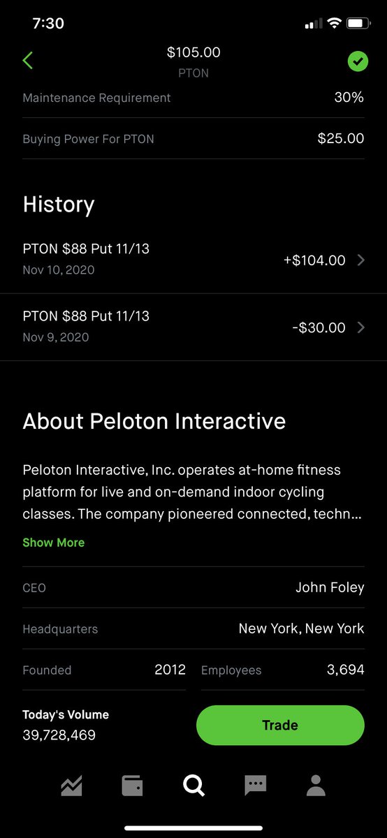 pton stocktwits