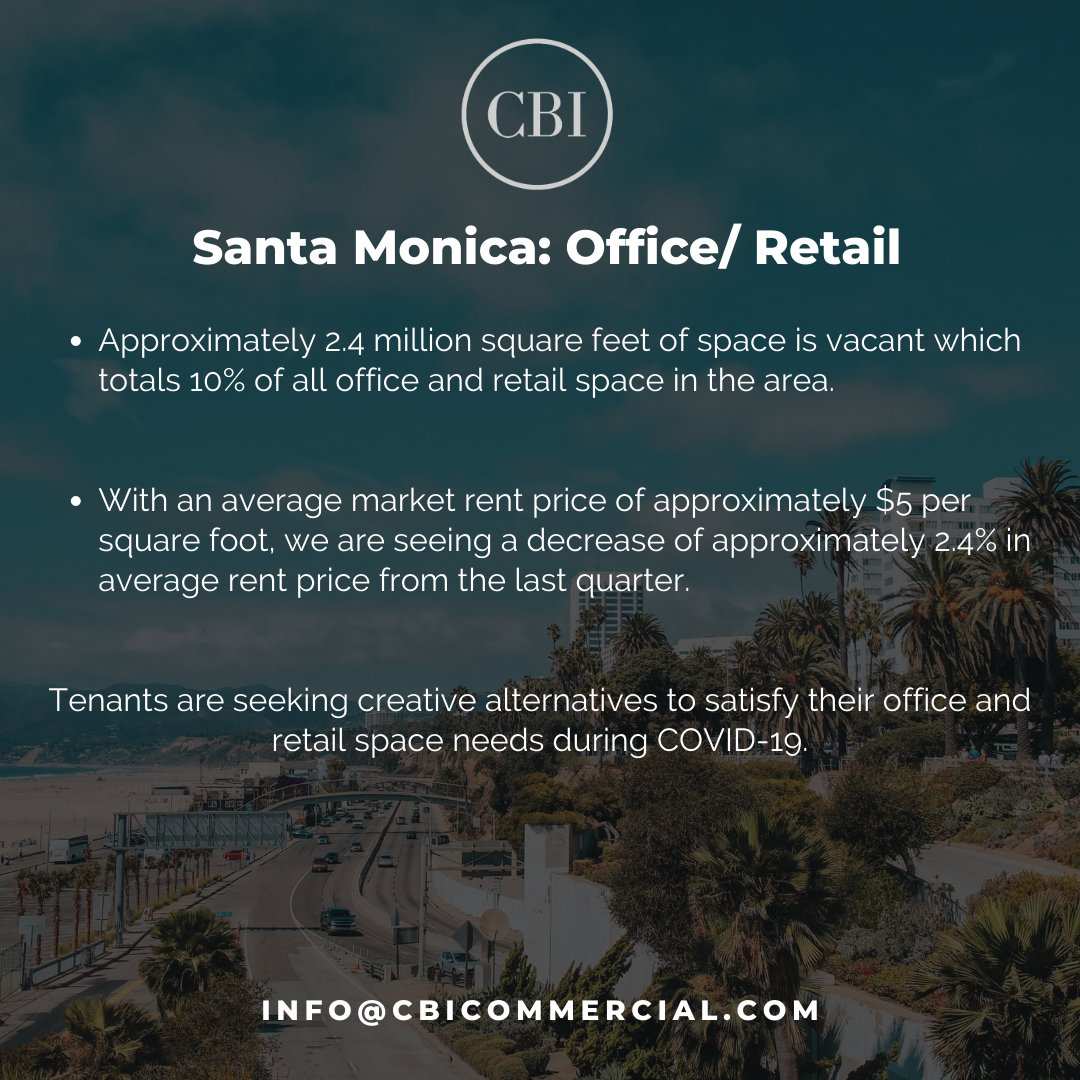 CBI_Commercial's tweet photo. Both office and retail space in Santa Monica are continuing to struggle during the Covid era.
Hre is some information about the market highlight in #SantaMonica
-
#cre #marketupdate #losangeles #commercialproperty #retail #news #commercialrealestate #rentprice https://t.co/gj3iwveGh1