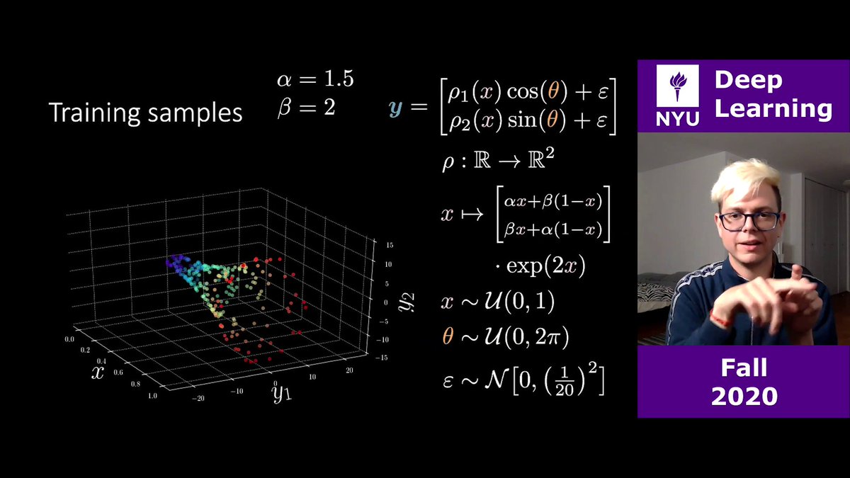 alfcnz's tweet photo. Week ⑮ videos 🎥 are up! 🎉

Practicum A: https://t.co/t2LXjnET8q
Practicum B: https://t.co/qwRm8lNnIs
Transcript: https://t.co/zpUOU48zLi

Learn about:
 • inference and training for latent variable energy based models;
 • zero temperature limit and relaxed free energy. https://t.co/mOqzOLvQnI