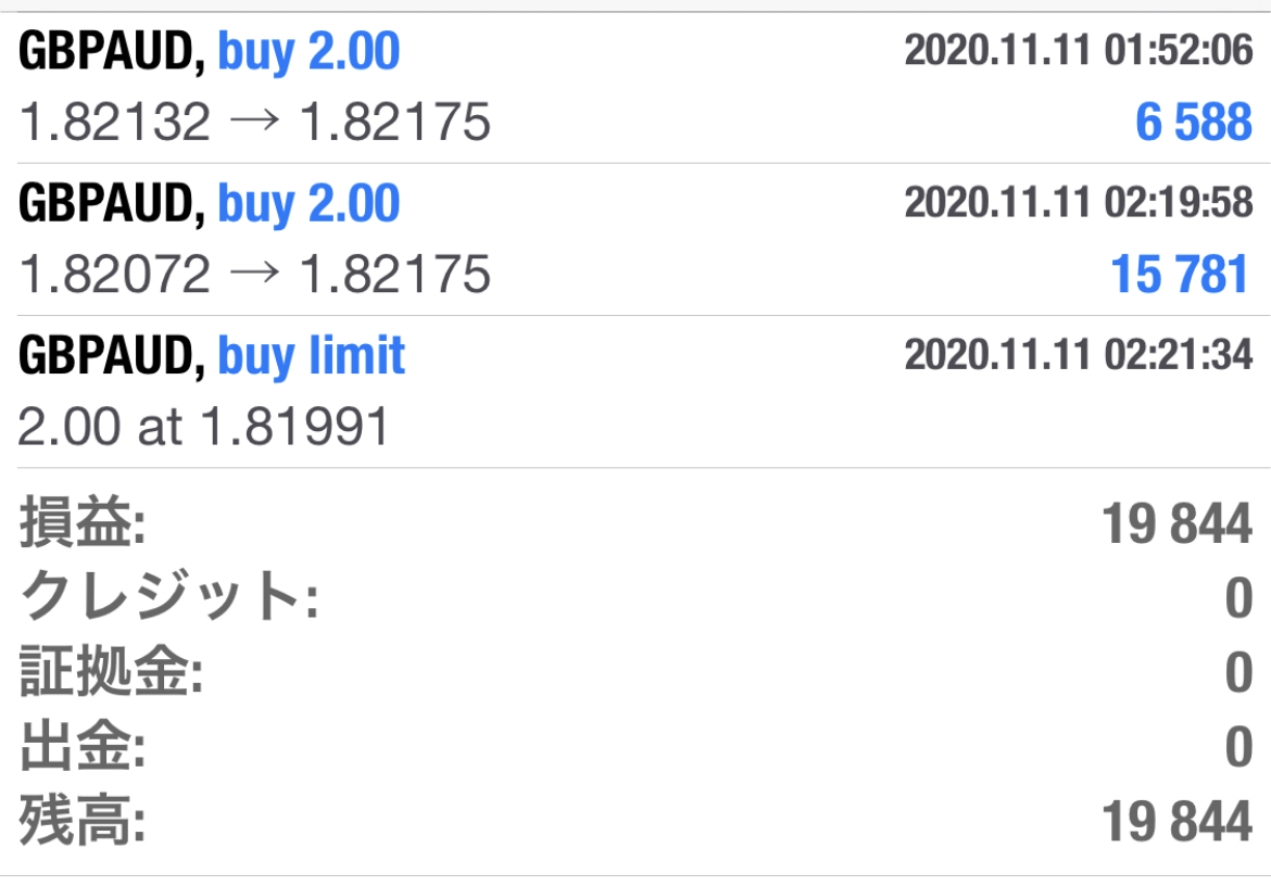 moon_ivt's tweet photo. 本日の朝一TYOトレはロング!
額面2万円以上で利食ったはずがw・・。
次のチャンスに備えます!
#リオン式及川式
#GBPAUD
#VisualTradeHistory
#OrderAgent https://t.co/vpPyeYJbhK