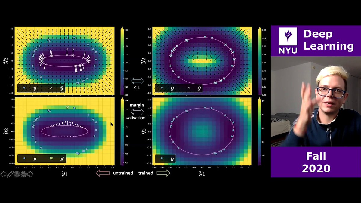 alfcnz's tweet photo. Week ⑮ videos 🎥 are up! 🎉

Practicum A: https://t.co/t2LXjnET8q
Practicum B: https://t.co/qwRm8lNnIs
Transcript: https://t.co/zpUOU48zLi

Learn about:
 • inference and training for latent variable energy based models;
 • zero temperature limit and relaxed free energy. https://t.co/mOqzOLvQnI