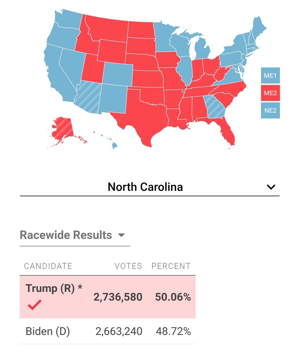 NEWSMAX CALL N.C. FOR TRUMP