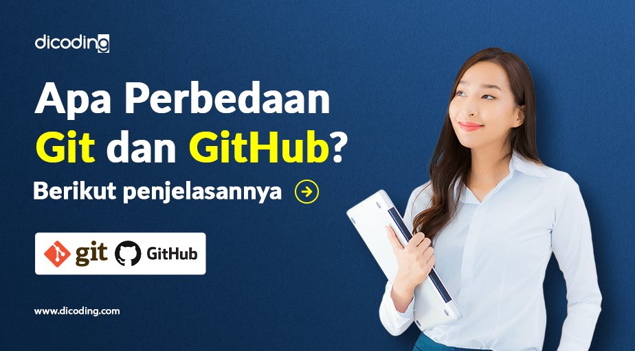 dicoding's tweet photo. Apa jadinya kerjaan developer tanpa keduanya: Git dan Github 😱?
Yuk pahami lebih mendalam fungsi masing-masing agar kita bisa optimal memanfaatkannya 😉
Simak artikel lengkap hanya di https://t.co/i4ANd4OOz0
#dicodingblog #github #git #developers https://t.co/b4fHMbfZRH