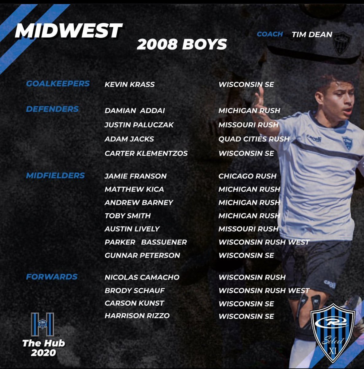 Congratulations to Damian, Matthew, and Toby for being selected to the Rush Select Midwest Team.