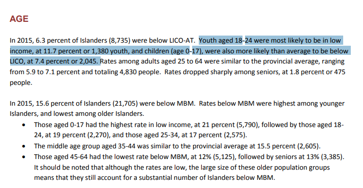 There's lots of head-scratching stuff in here... like arguing against any meaningful increase because young people represent most min. wage earners and haven't been in their job for 1yr+. (According to Govt, young people are most likely to be low-income!)  #peipoli