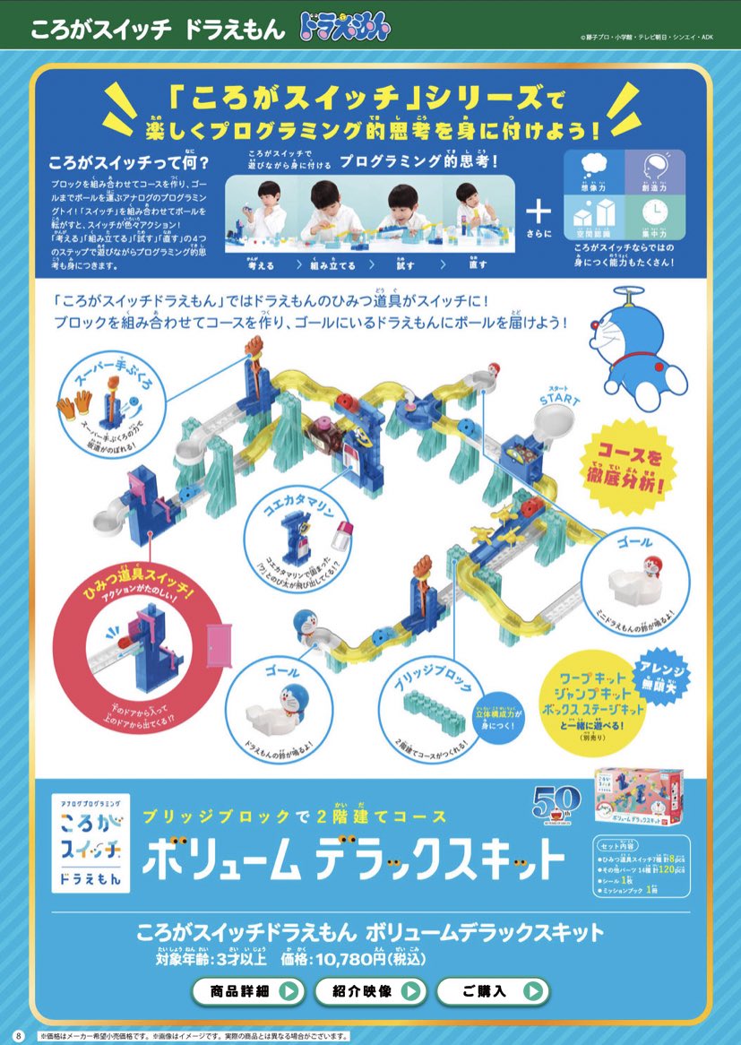 みりん ころがスイッチ ドラえもん 去年のxmasからずっと欲しいと言っているので 今年はこれ Kumonさんの くみくみスロープを昨年のクリスマスに貰い 追加で欲しいと1年間粘り強く言っていたので決定しました お母さんも一緒に頑張って作ります