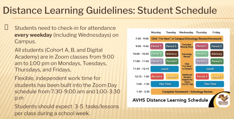 AVHSAcademics's tweet photo. ATTENTION STUDENTS -- Tomorrow (11/11) IS AN ATTENDANCE DAY.  Get into Campus and click "I am here."  This will be your responsibility starting tomorrow.  #EaglesShowUp https://t.co/dblL05b06S