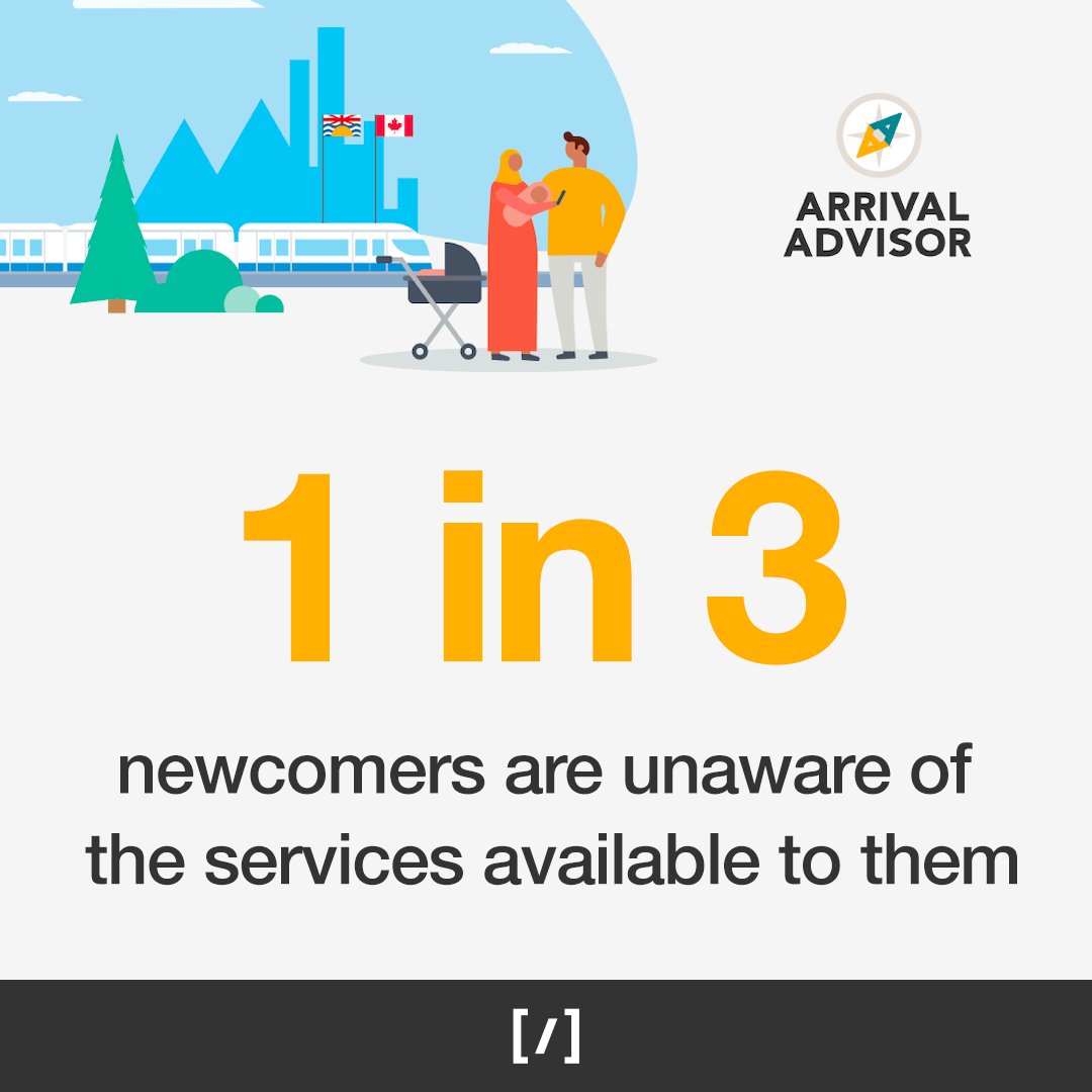 ArchiveDigi's tweet image. Recognizing that critical resources for newcomers into BC are often only available in English, PeaceGeeks developed Arrival Advisor to streamline information and services for recent immigrants and refugees to BC. And this is why we #GiveItUp4Peace.