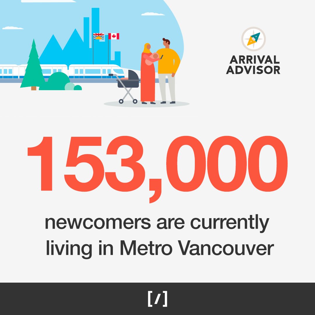 ArchiveDigi's tweet image. Recognizing that critical resources for newcomers into BC are often only available in English, PeaceGeeks developed Arrival Advisor to streamline information and services for recent immigrants and refugees to BC. And this is why we #GiveItUp4Peace.