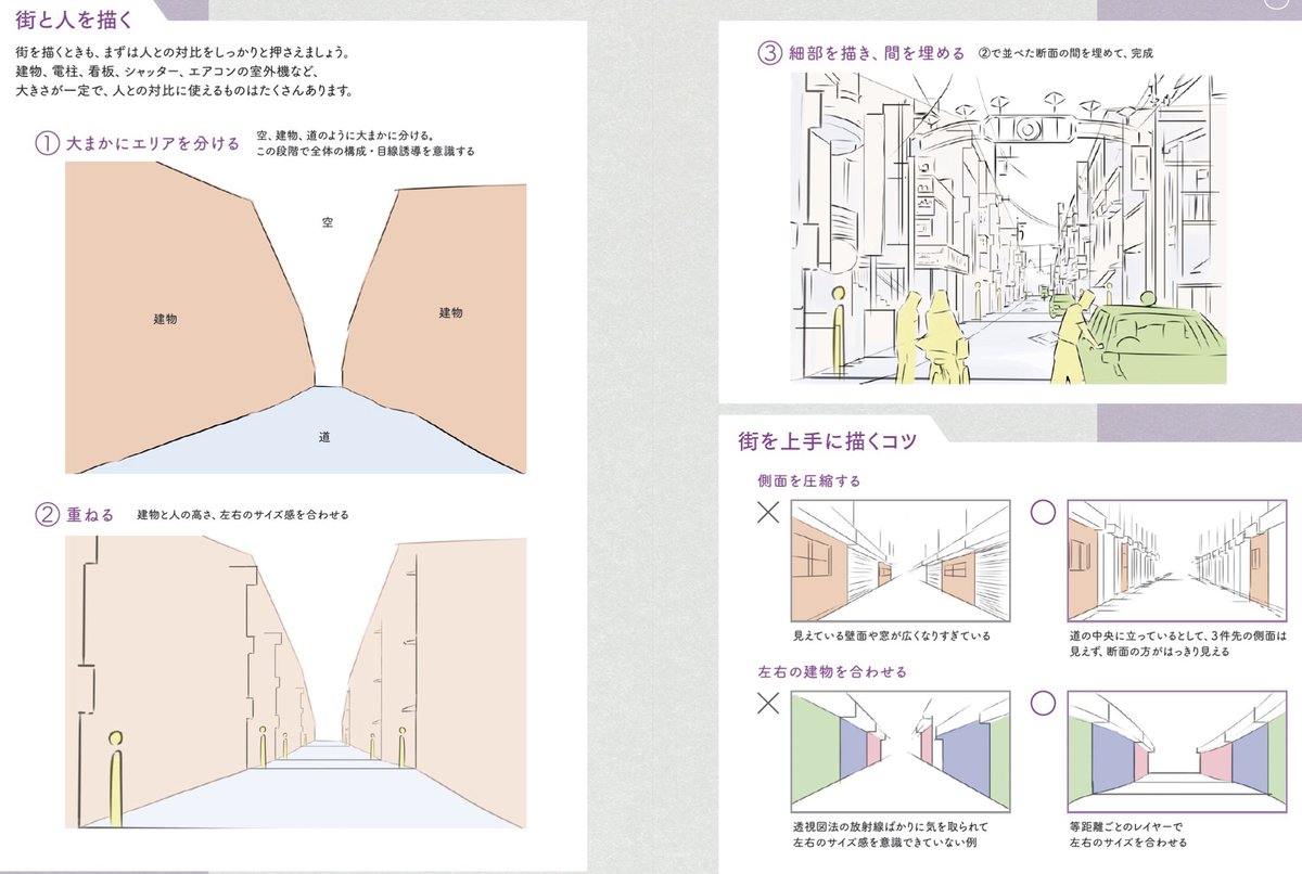 パースやデッサンが不要なわけではない。
細部をつめる時に必要なテクニック、技術、知識。
それよりも圧倒的に大事で絵の見栄えを左右するのはレイアウト(配置)、構図法でありキャラならシルエット。
この学ぶ順番が前後すると全然上手くならない。
細部だけ埋まっていて全然見栄えがしない絵が量産