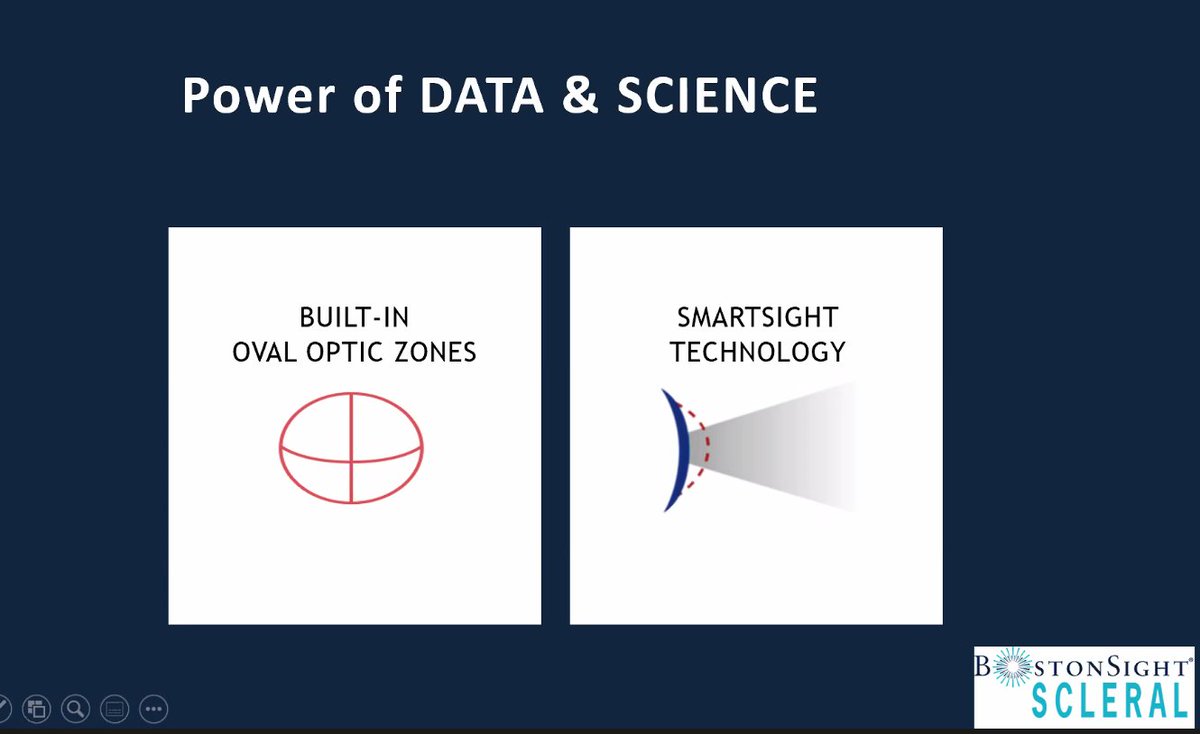 More benefits of BostonSight SCLERAL in our webinar "Scleral Lenses are Here to Stay. Get on Board!" Built-in oval optic zones and SmartSight HOA correcting technology.  #optometry #keratconus #scleralens