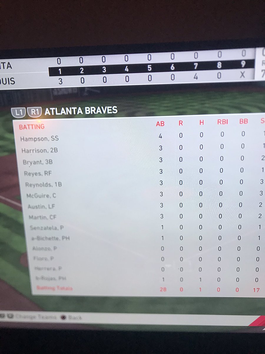 st_franchise's tweet photo. Had the perfect game going into the 9th... Hansen threw what some would call a 🧆(pretend they’re meatballs) in the big leagues.. 2 outs, 1-2 count.. just tough scene. Kid is hurt and the team is rallying behind him https://t.co/ioNQR39GRc
