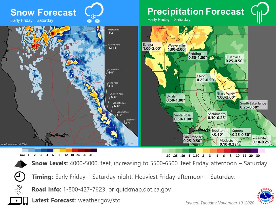 NWSSacramento's tweet photo. Rain &amp; mountain snow return to #NorCal late this week. Here's a look at forecast precipitation amounts for early Friday - Saturday night. Keep in mind that forecast amounts could change as we get closer to the event. If you have mountain travel plans, expect travel impacts! #CAwx https://t.co/lw5wy1yj2m