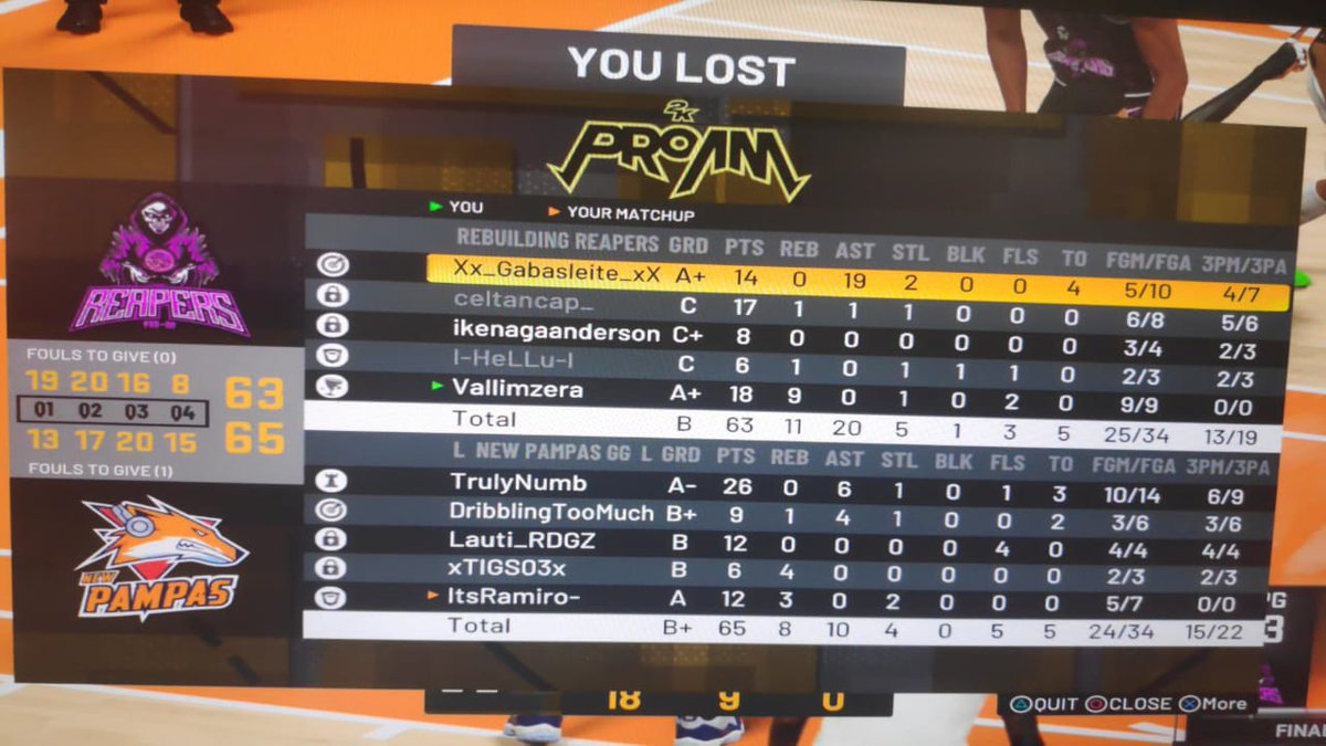 gc_reapers's tweet photo. @SurgeLeague2K Finals 1-1 against @newpampas2K. The series will continue this week.  #stayfocus 😎🎮🏀✌️ https://t.co/ehjetRcwoY