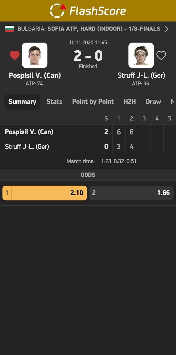 S tsitsipas flashscore app S tsitsipas flashscore app