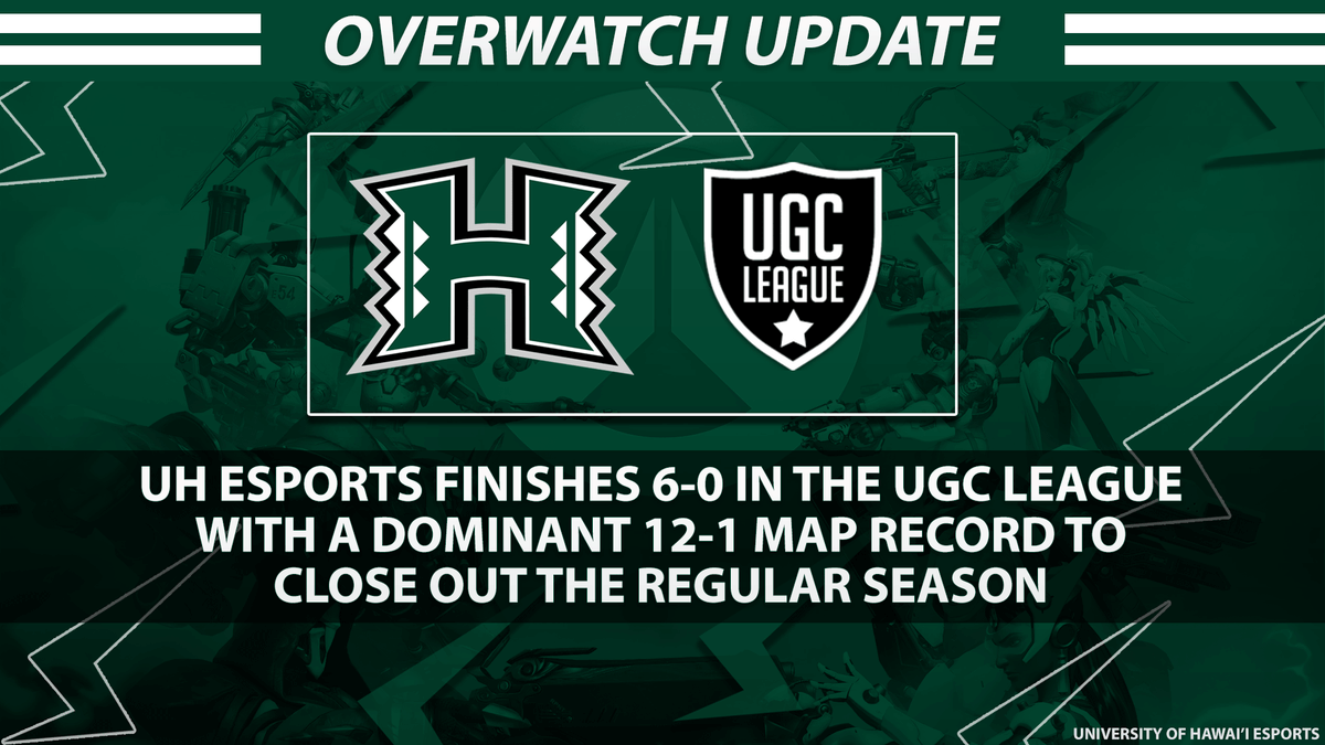 UHEsport's tweet photo. UH Overwatch finishes out the @ugcleague season strong at 6-0 and heads into the playoffs of our division as the first seed 👊

Our first playoff match begins on Friday, Nov. 20th. https://t.co/cKHluqS5H2