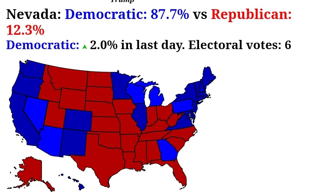 Nate Silver tweet media