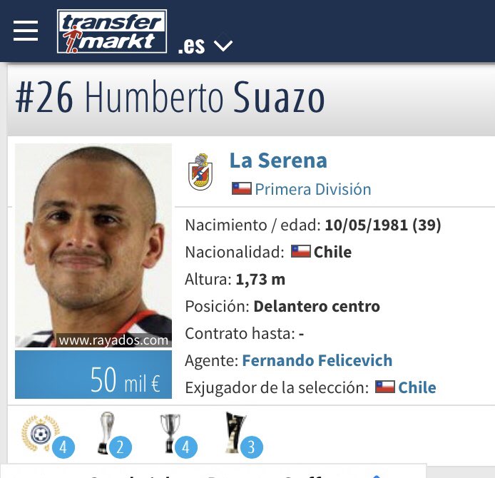 javierehdz's tweet photo. Jajaja entonces no pudiste con el tema y cambias ?

Oki vamos con el siguiente tema: “Comparar delanteros”

@humbertosuazop 
39 años (jugador activo)
321 goles
9 campeonatos  (5 @Rayados )

@10APG 
34 años (jugador activo)
269 goles
6 campeonatos (4 @TigresOficial )

#NoLlenas https://t.co/Bfx5tJuxpU