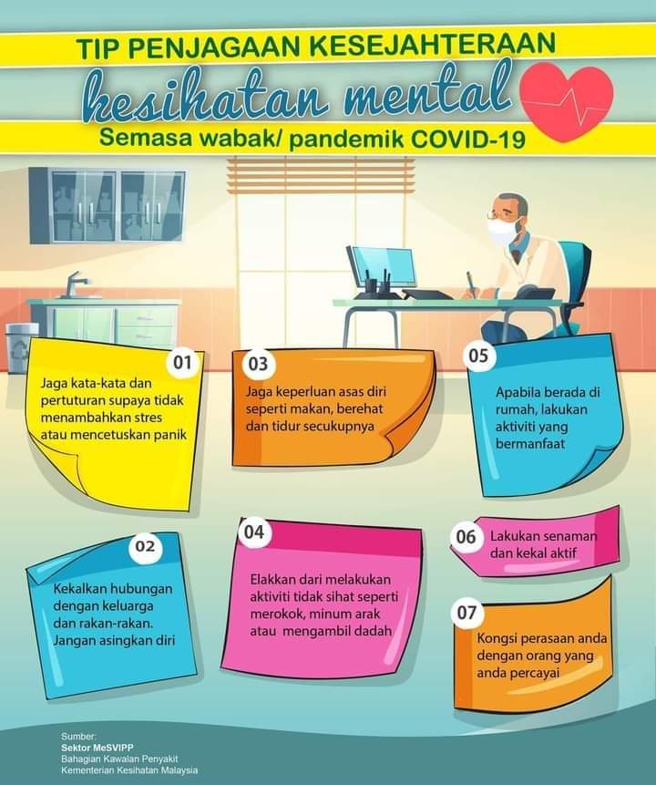 LabuanCorp's tweet photo. Sila ambil maklum penjagaan kesejahteraan kesihatan mental kita semasa pandemik Covid-19 ini.
Sumber: KKM
#plprihatin
#kitajagakita
#demilabuan https://t.co/PJi1OvNPyB
