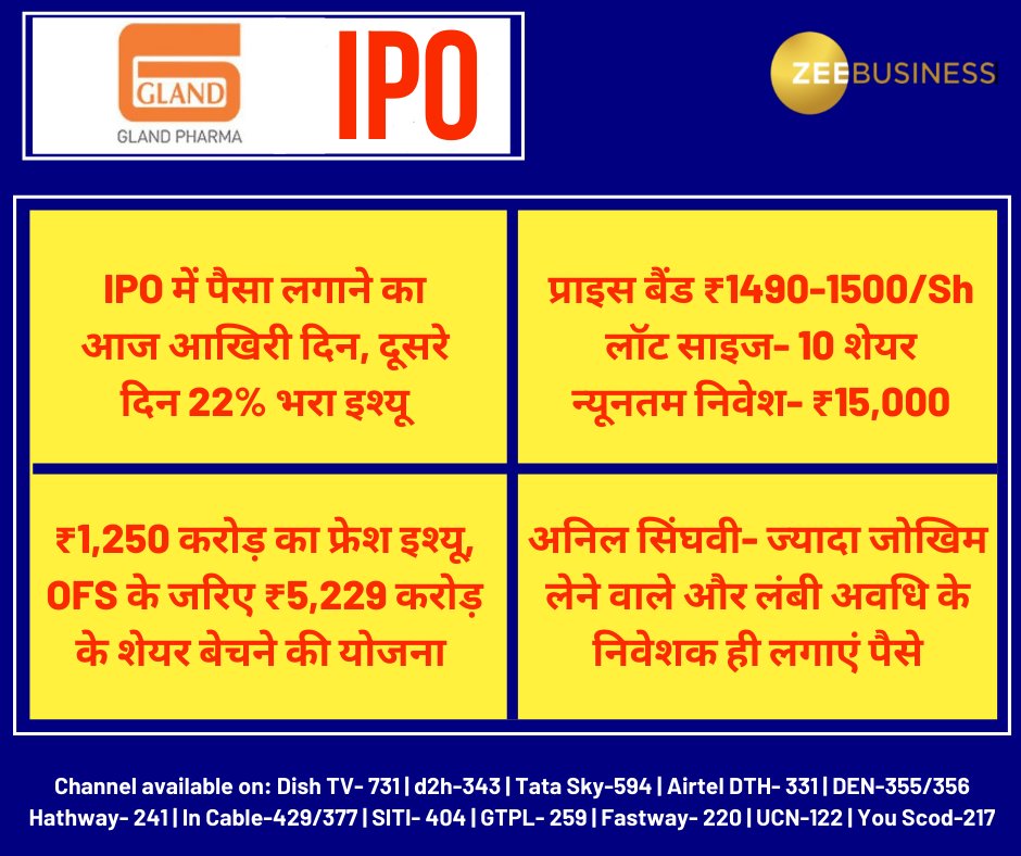 ग्लैंड फार्मा के IPO में पैसा लगाने का आज आखिरी दिन...

अनिल सिंघवी- ज्यादा जोखिम लेने वाले और लंबी अवधि के निवेशक ही लगाएं पैसे

#NewIPO #IPO #GlandPharma <a href="/AnilSinghvi_/">CA Anil Singhvi Zee Business</a>