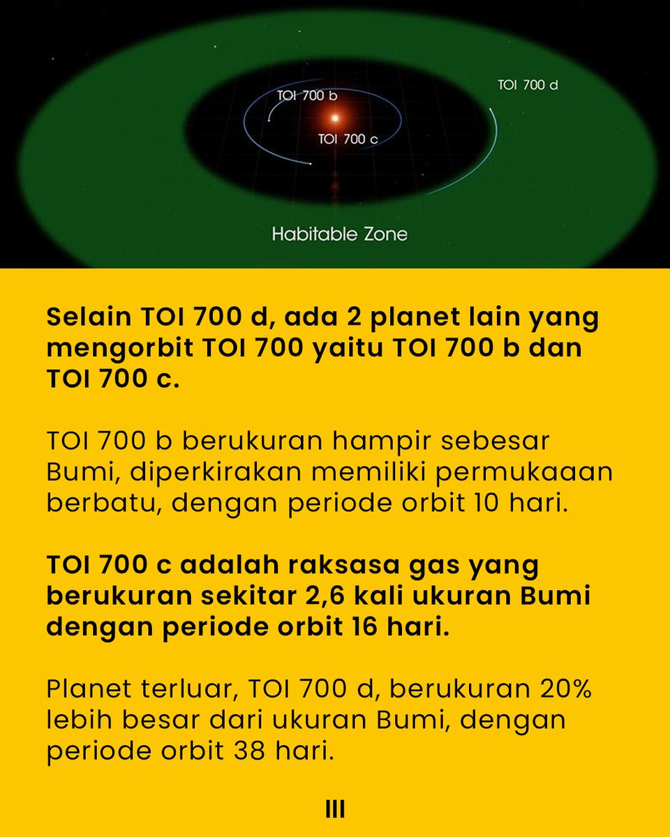 mipaisfun's tweet photo. Temen-temen udah tau belum nih tentang TOI 700 d? Cek yukk https://t.co/LnvkjUt2NK
