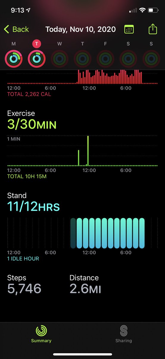 cupofjo_8's tweet image. #stepsforvets #greatlakesrocks Did you get out today and make some steps?!?