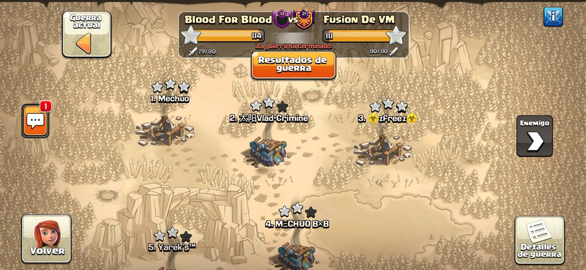 BD: 8/12/20
Nice Fw
#GoBFB
Preparación para la siguiente edición de NDL.