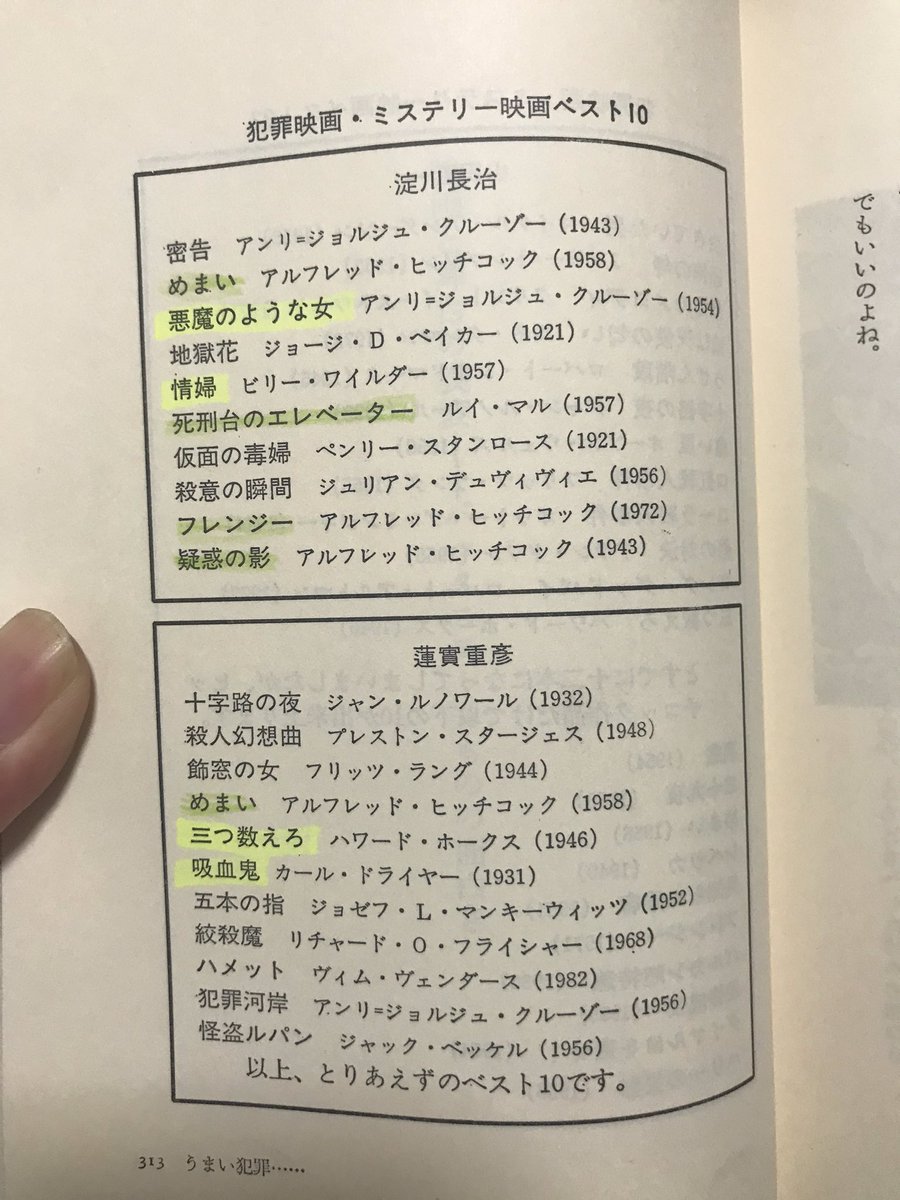 大賀雄介 淀川長治 蓮實重彦 山田宏一の犯罪映画 ミステリー映画ベスト10 勉強になります