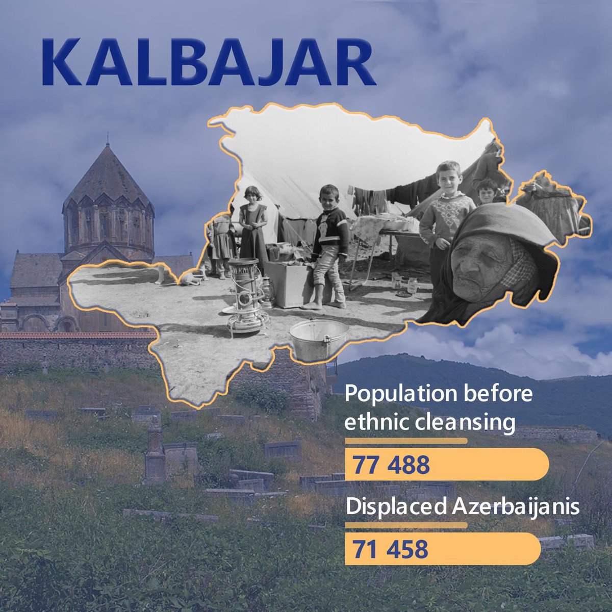 72K people of #Kalbajar will return back home very soon! #StopArmenianOccupation #StopArmenianAggression