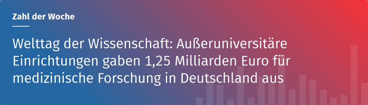 Die "Zahl der Woche" des Statistischen Bundesamts <a href="/destatis/">Statistisches Bundesamt</a>: Außeruniversitäre Einrichtungen gaben 1,25 Milliarden Euro für medizinische #Forschung in Deutschland aus

destatis.de/DE/Presse/Pres… #CoVid19 #Corona #Gesundheitsforschung (hk)
