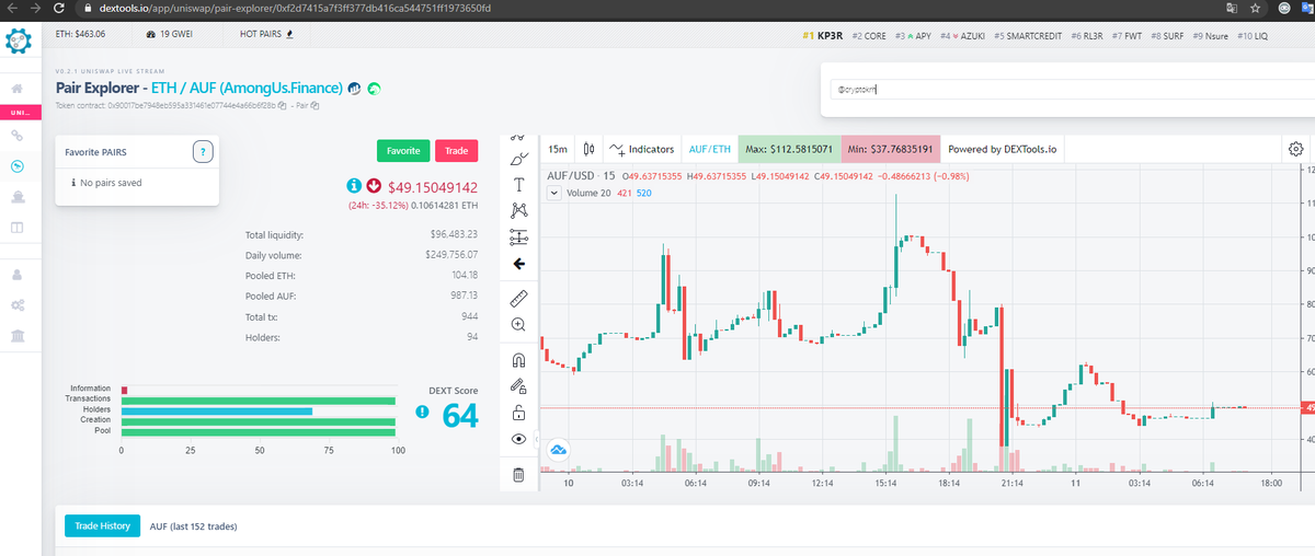 cryptokrh's tweet image. $ AUF 

0xbB9DC71faB0cc8075D47825fe9F826abD5b647C0

https://www.dextools. io/app/uniswap/pair-explorer/0xf2d7415a7f3ff377db416ca544751ff1973650fd