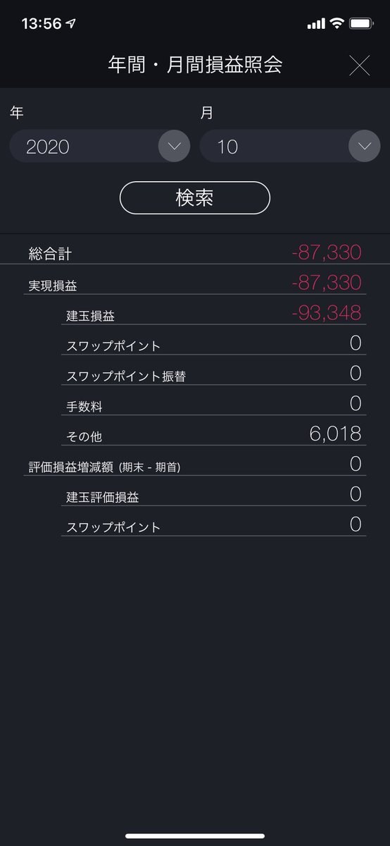 Jinbe_trainee's tweet photo. 10月の結果
-87,330円

最終日の夕方まで
+18万円
色々あったけど
夜中まで
+15万円
だったのに
気持ちがプッンと切れて
マイナスに
最近、こんな事なくなってたのに
残念無念
また、11月からプラスになる様に頑張る https://t.co/ypebBm76yC