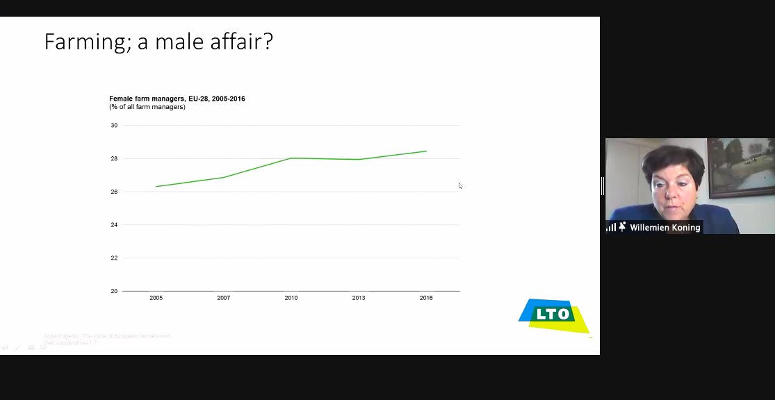 Koning: Farming is not anymore a male affair. Women farm managers are on the rise!