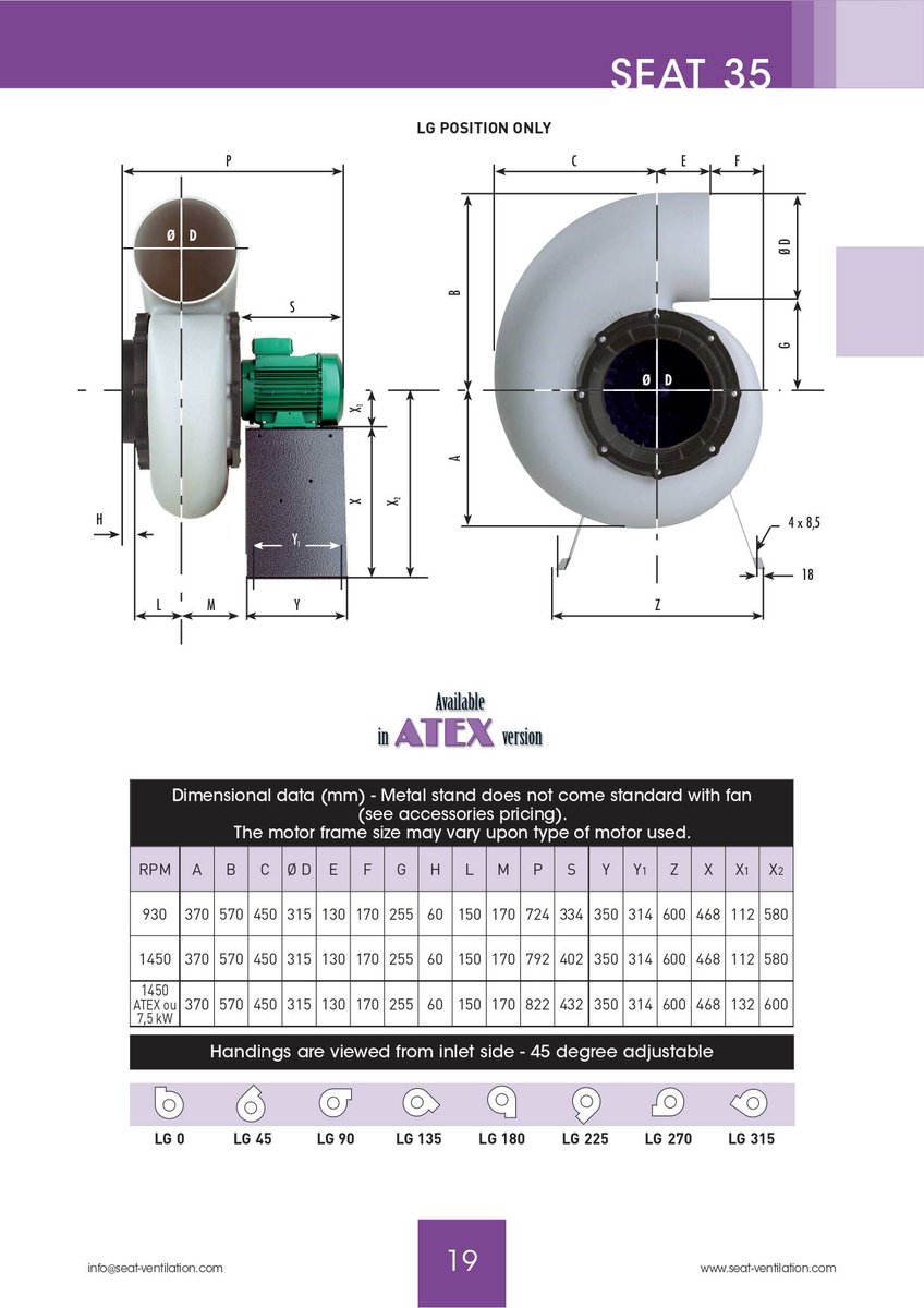KhemSivli's tweet photo. SEAT 35 - Polypropylene centrifugal exhaust fan designed to extract highly corrosive gases with a maximum airflow of 9000mch and the inlet and outlet dimension of 315 mm. https://t.co/gm4lP2Kzss