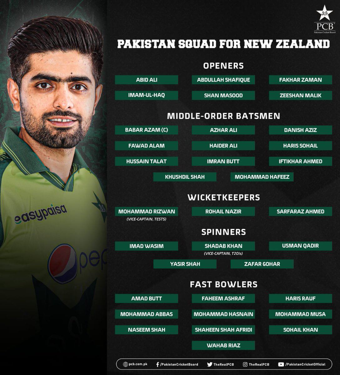 Pakistan 35 member squad for NZ tour. No Asad Shafiq, Shoaib Malik and Amir

#PakvNZ #ShoaibMalik #Amir #AsadShafiq
