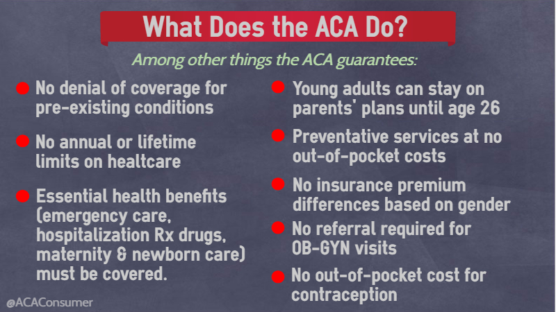 ACAConsumer's tweet photo. So what do #ACA health insurance plans cover that short-term & #JunkInsurance don't have to? Quite a bit. Check out https://t.co/D0nErzKHJm and see what plans are available for you. #GetCovered by Dec. 15th. #OpenEnrollment #OE8 https://t.co/PXGRJDYY4P