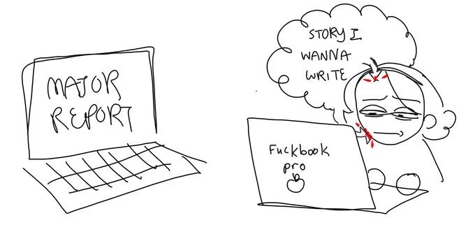 Concentration problems 