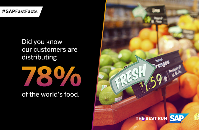 lynnbannerman1's tweet photo. How SAP is helping the food industry during #COVID19 to ensure food security and sustainability in the #supplychain. #SAPFastFacts #TheBestRun https://t.co/J6stPGmk4Y @SAPNews https://t.co/42AIplwxKB https://t.co/VD0TGoRYpA