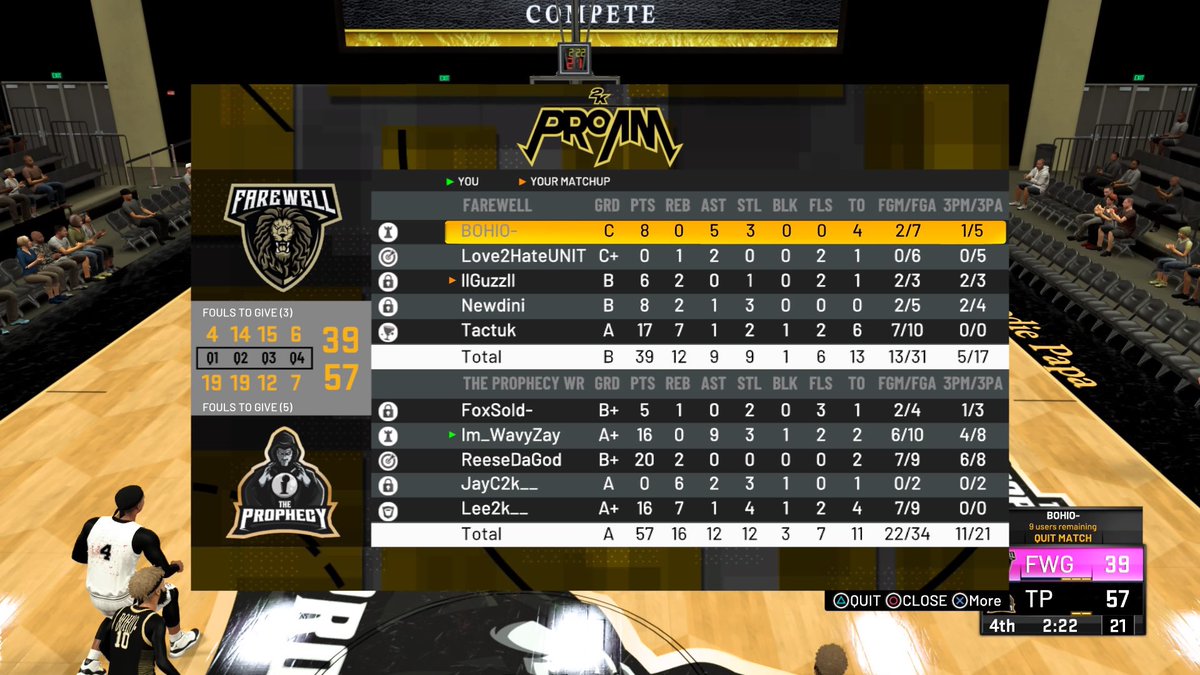 The2KProphecy's tweet photo. GGs to @FarewellGaming as we advance to the Final Four of @MPBA2K Playoffs‼️

PG- @Wavy 🌊
SG- @ReeseDaGod 🏆
Lock- @lookitsFOX 🔒
PF- @Jayc2k__ 🎣
C- @Lee2k__ 🐎

@youFamousEnough @Champ2k_ @RankEm_ @2kCompGames @TexasStarrr_ https://t.co/2eyrZT7i6w