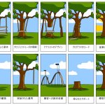 新機能がクソ機能と言われるたびに思い出す画像!顧客が本当に必要としたものはなかなかできない!