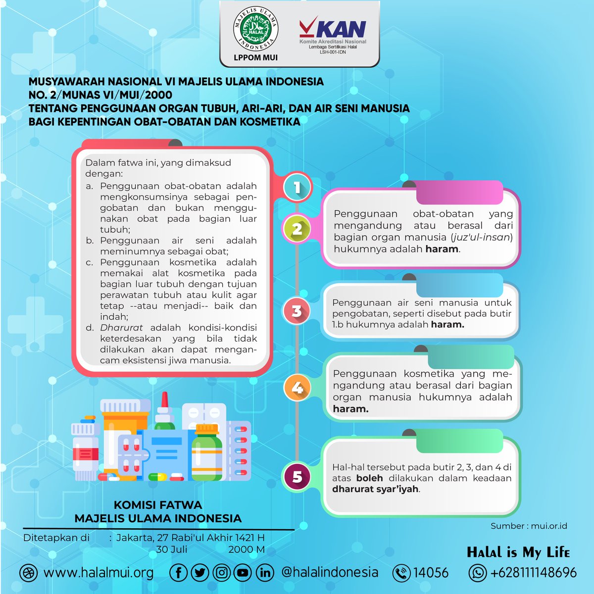 LPPOM MUI tweet media