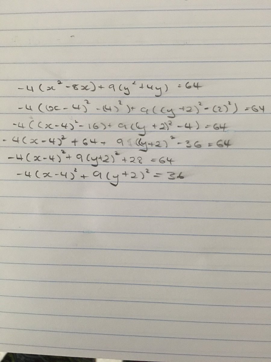 @R0CKETVAN Whoops sorry smudged it.. Hope this helps! There are a lot of methods for completing the square so it might look unfamiliar to you.