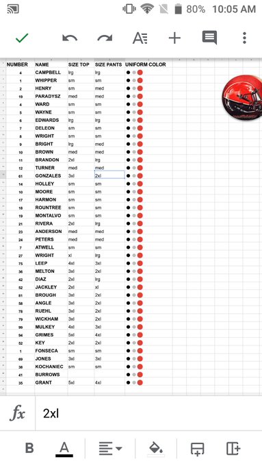 #CentralFloridaChaos roster has reached the 40s in size I'm highly appreciative of these young men lives<a href="/tag/centralfloridachaos"class="tags">#CentralFloridaChaos</a>