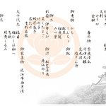 滋賀・びわ湖 観光情報【公式】のツイート画像