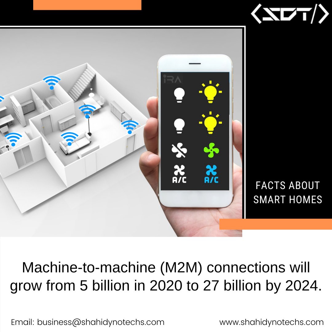 DynoShahi's tweet photo. Is India ready to seize a USD 4.5 trillion M2M opportunities?
We believe the journey begins with Smart Cities, precisely with the Smart Homes!
Get in touch with us to know more: business@shahidynotechs.com
#homeautomation #smartcity #smarthome #iragrihasti #m2mcommunication https://t.co/eVUBcNrLCL