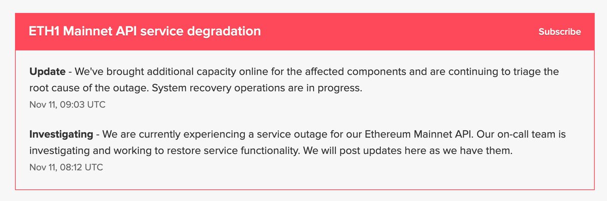 New update says: "We've brought additional capacity online for the affected components and are continuing to triage the root cause of the outage. System recovery operations are in progress."