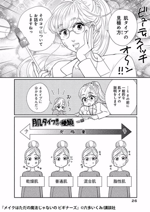 メイクはただの魔法じゃないのビギナーズ を含むマンガ一覧 ツイコミ 仮