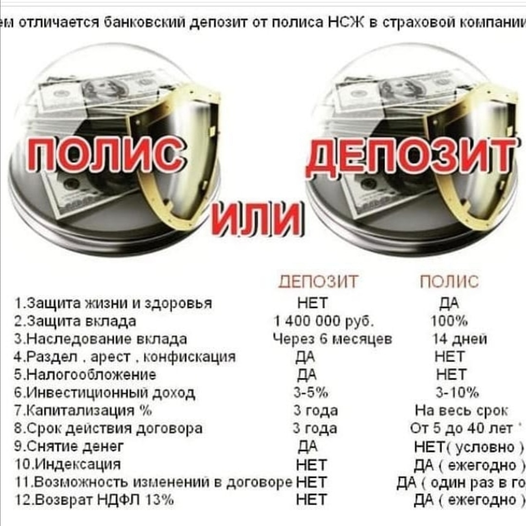 S760123's tweet photo. Время выбирать, господа https://t.co/Rl1gkaQooJ