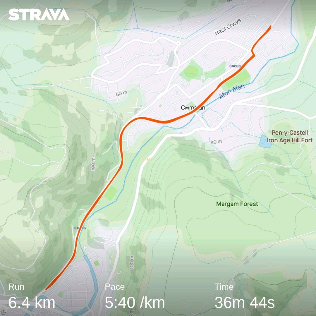 Had to dig deep with that 1 🥵