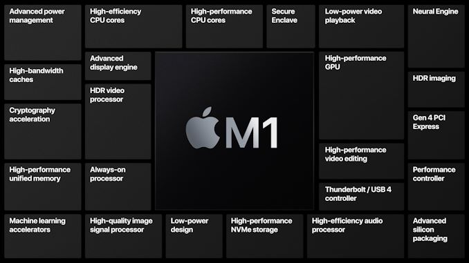 ioshots's tweet photo. Next generation of Mac #Apple #MacBookAir #MacBookPro https://t.co/p5RGqKf32h